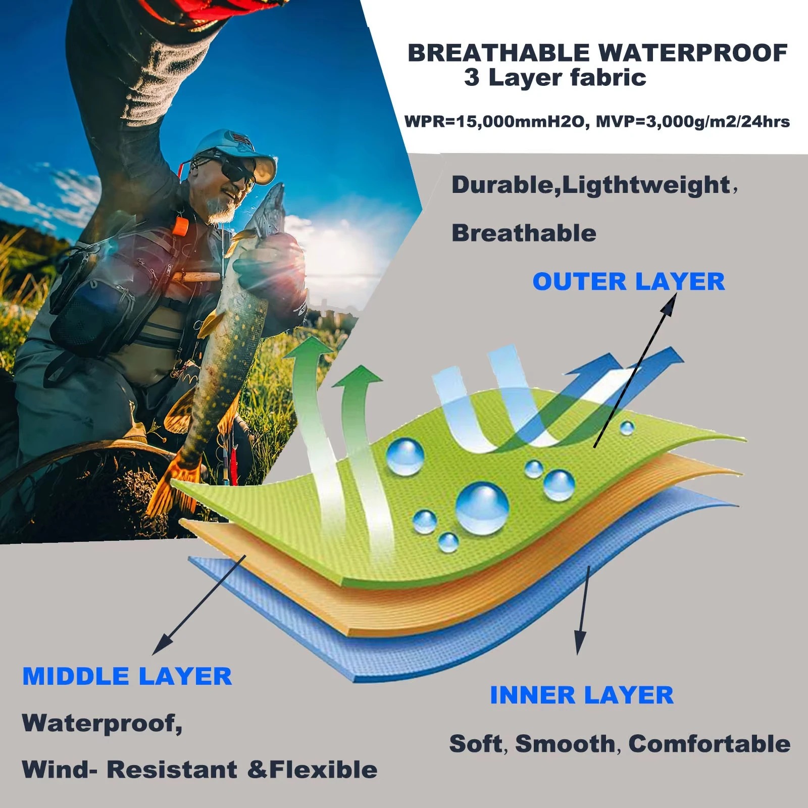 Fishing Waders Breathable - Goture - Vadeadores de Pesca con