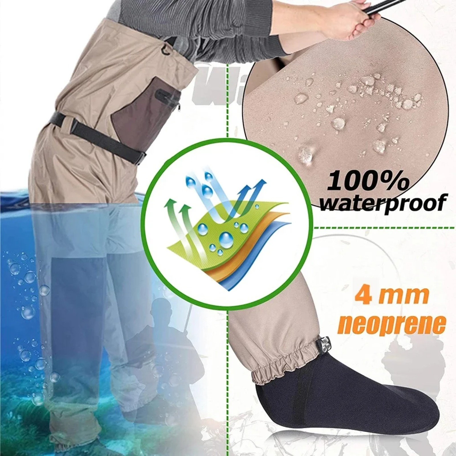 Goture - Vadeadores de Pesca c - Fishing Waders Breathable reseña y precio