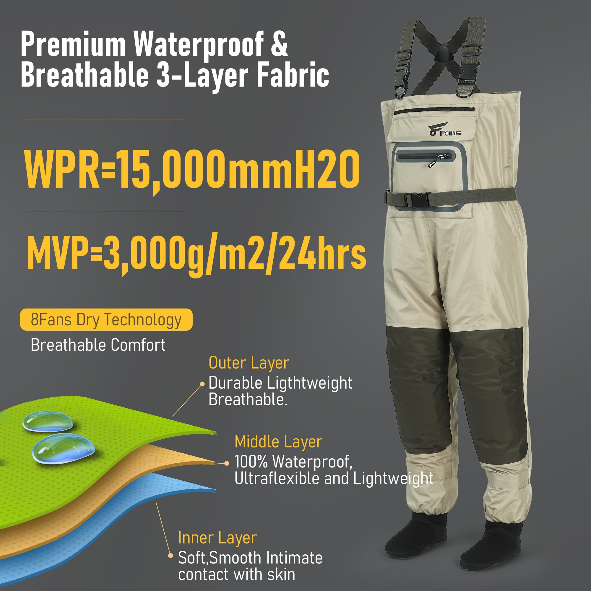 Vadeadores de pesca con 8 vent - Fishing Waders Breathable reseña y precio